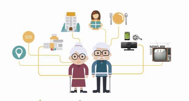 越来越多的智能产品及服务走进百姓生活,在为老年人提供高效便捷养老